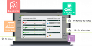 ¿Qué es el cuadro dietosintético para planear dietas más rápido? 5 cta agendar demo software