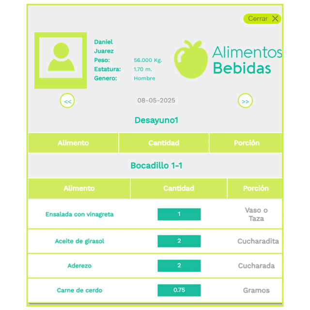 Diario de alimentos: qué es, beneficios y cómo llevarlo fácilmente 1 funcion diario alimentos bebidas